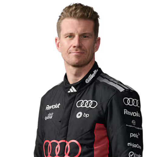 Nico Hรผlkenberg