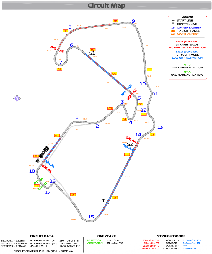 Silverstone Circuit – FIA